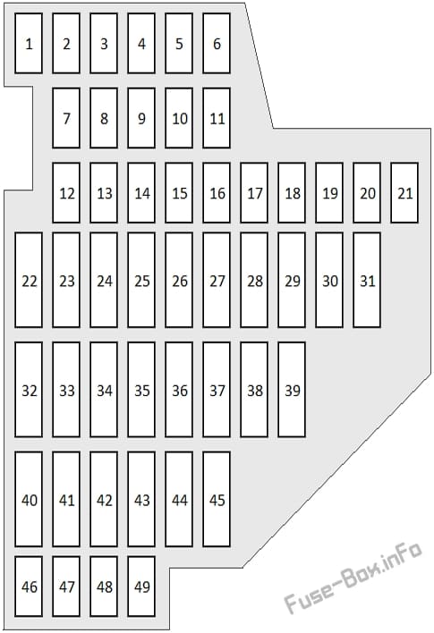 Instrument panel fuse box diagram: Audi TT (2008, 2009, 2010, 2011, 2012, 2013, 2014)