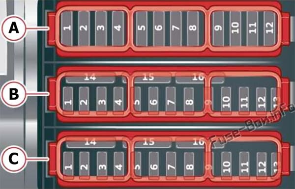 Trunk fuse box diagram: Audi e-tron (2019, 2020...)