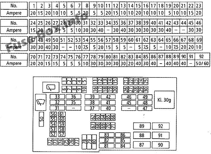 Fuse box diagram (Type 2): BMW 1-series