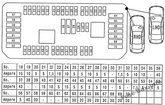 Under-hood fuse box diagram: BMW 3-Series (2012, 2013, 2014, 2015, 2016, 2017, 2018)