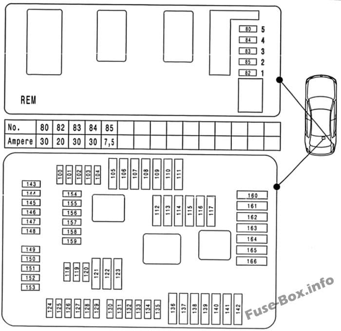 Trunk fuse box diagram: BMW 3-Series (2012, 2013, 2014, 2015, 2016, 2017, 2018)