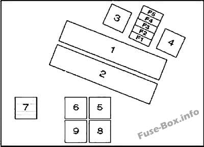 Under-hood fuse box diagram: BMW 5-Series (1996, 1997, 1998, 1999, 2000, 2001, 2002, 2003)