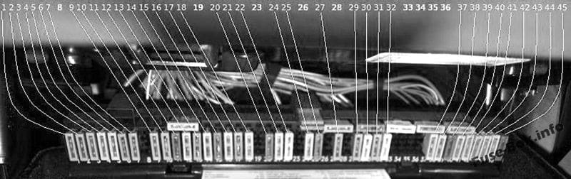 Fuse box diagram (glove compartment): BMW 5-Series (1996, 1997, 1998, 1999, 2000, 2001, 2002, 2003)
