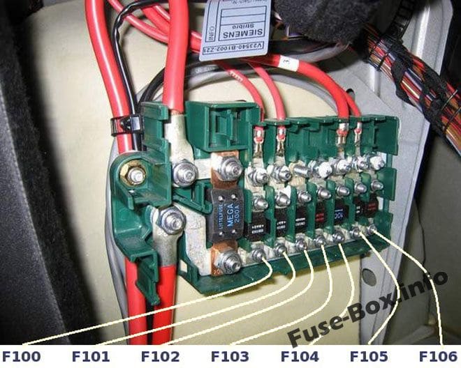 Trunk fuse box diagram: BMW 5-Series (1996, 1997, 1998, 1999, 2000, 2001, 2002, 2003)