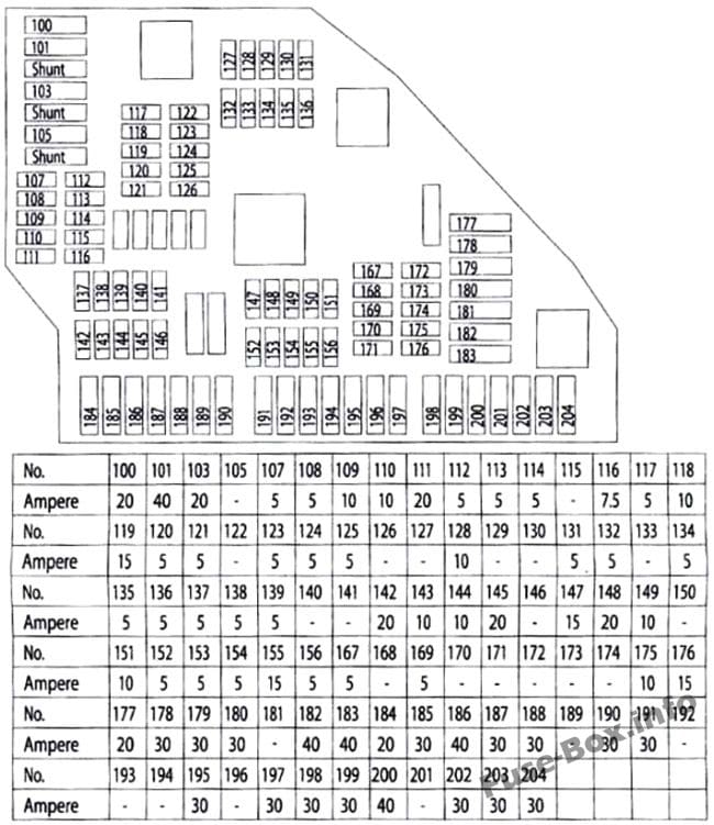 Trunk fuse box diagram: BMW 5-Series (2011, 2012, 2013, 2014, 2015, 2016, 2017)