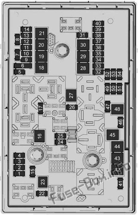 Under-hood fuse box diagram: Buick Cascada (2016, 2017, 2018, 2019-..)