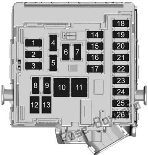 Instrument panel fuse box diagram: Buick Cascada (2016, 2017, 2018, 2019-..)