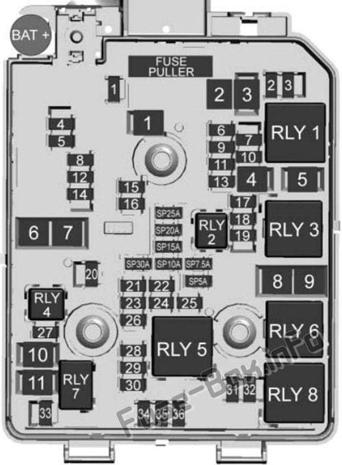 Under-hood fuse box diagram: Buick Encore (2013, 2014, 2015, 2016)