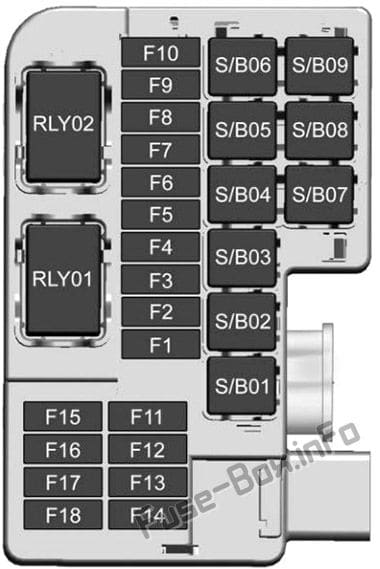 Trunk fuse box diagram: Buick Encore (2013, 2014, 2015, 2016)