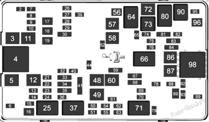 Under-hood fuse box diagram: Buick Envision (2021, 2022)