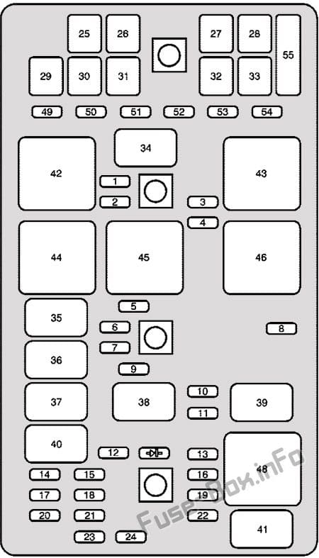 Under-hood fuse box diagram: Buick LaCrosse (2005, 2006, 2007, 2008, 2009)