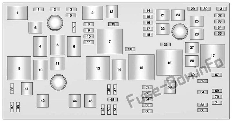 Under-hood fuse box diagram: Buick LaCrosse (2010, 2011, 2012)