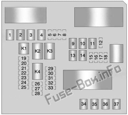 Trunk fuse box diagram: Buick LaCrosse (2010, 2011, 2012)