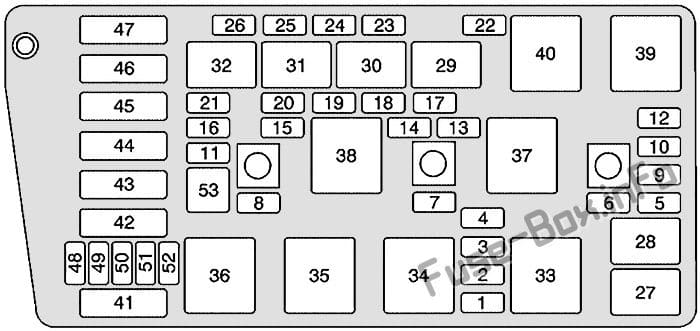 Under-hood fuse box diagram: Buick LeSabre (2000, 2001, 2002, 2003, 2004, 2005)