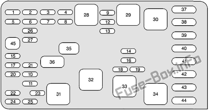 Under-hood fuse box diagram: Buick Park Avenue (1997, 1998, 1999)