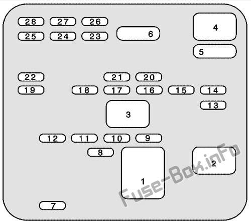 Rear Underseat fuse box diagram: Buick Park Avenue