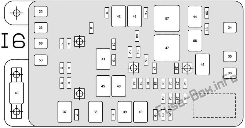 Under-hood fuse box diagram: Buick Rainier (L6) (2003, 2004, 2005, 2006)