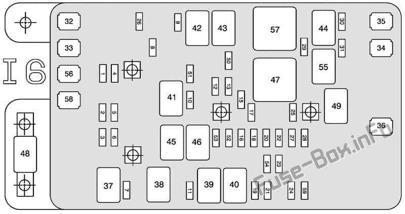 Under-hood fuse box diagram: Buick Rainier (L6) (2007)