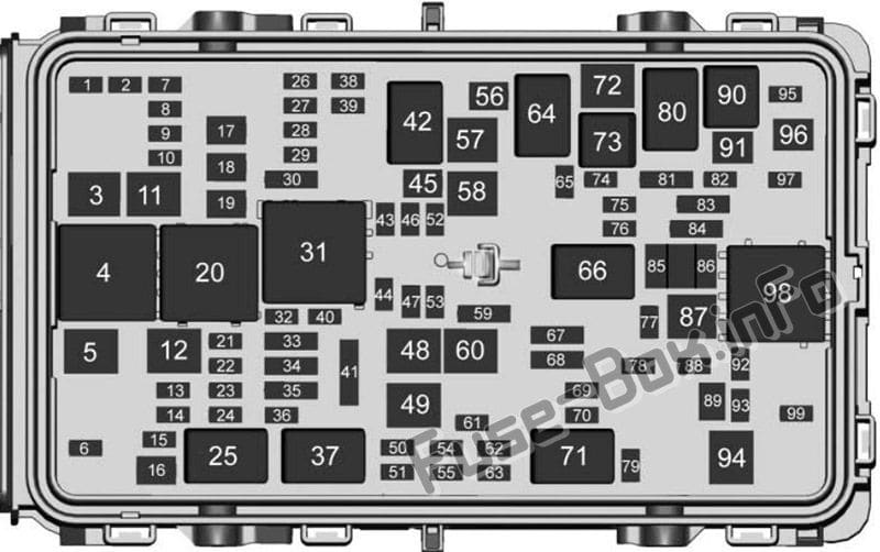 Under-hood fuse box diagram: Buick Regal (2018, 2019-...)