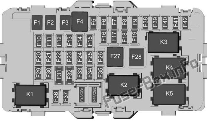 Instrument panel fuse box diagram: Buick Regal (2018, 2019-...)