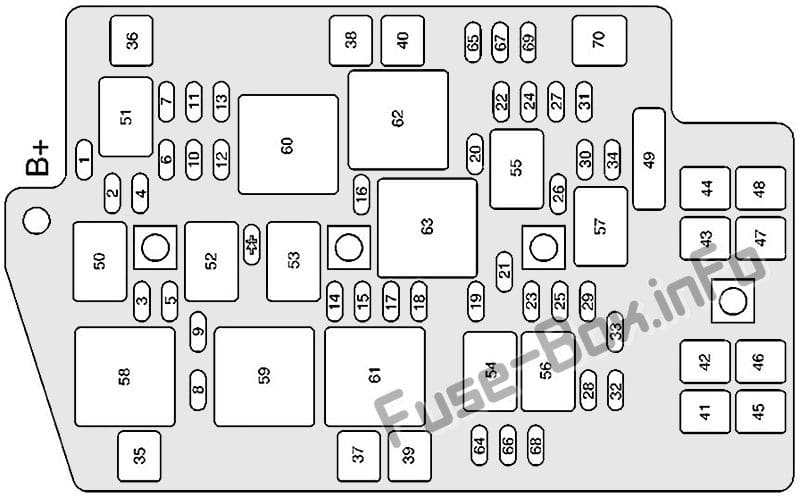 Under-hood fuse box diagram: Buick Rendezvous (3,4L)