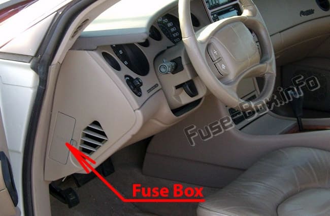 Diagrama de fusibles Buick Riviera (1994-1999) en español