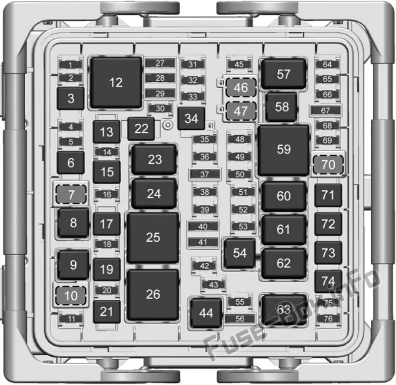 Under-hood fuse box diagram: Cadillac ATS (2018)