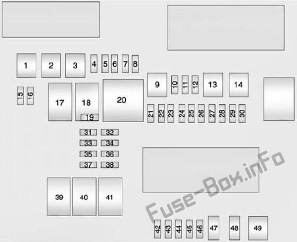 Trunk fuse box diagram: Cadillac ATS (2013, 2014, 2015)