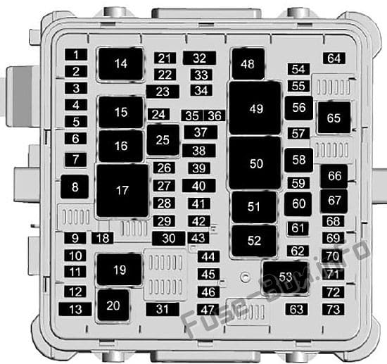 Under-hood fuse box diagram: Cadillac CT6