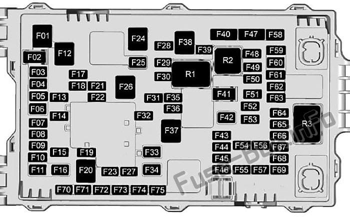 Trunk fuse box diagram: Cadillac CT6