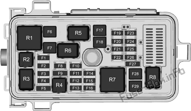 Under-hood fuse box diagram (4.2L, Driver Side): Cadillac CT6 (2019)