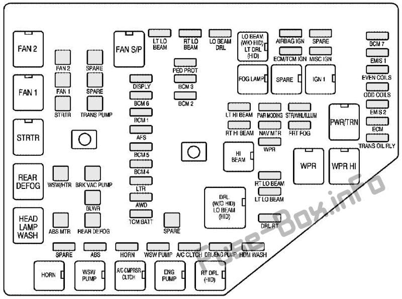 Under-hood fuse box diagram: Cadillac CTS (2008)