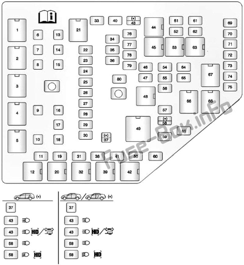 Under-hood fuse box diagram: Cadillac CTS (2010, 2011, 2012, 2013, 2014)