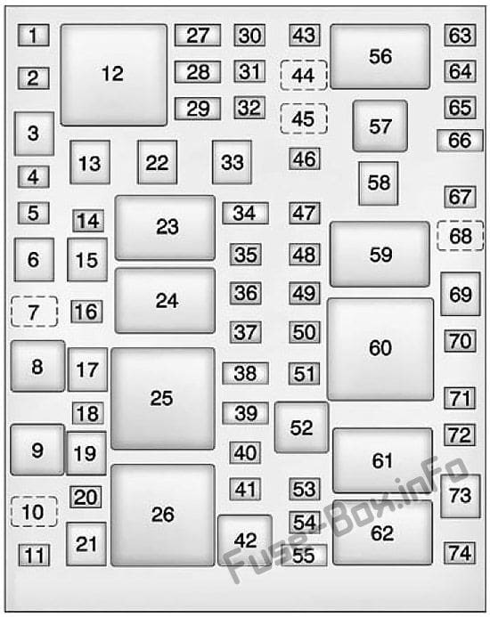 Under-hood fuse box diagram: Cadillac CTS (2014, 2015, 2016)