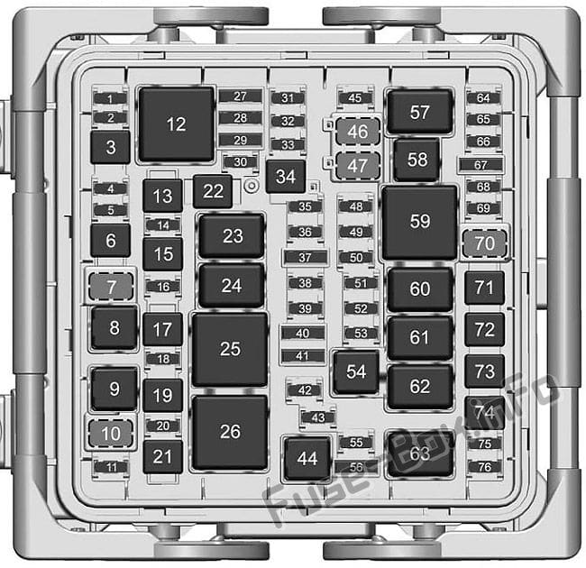 Under-hood fuse box diagram: Cadillac CTS (2017, 2018)