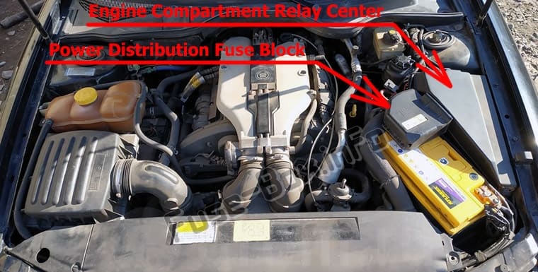 Fuse Box Diagram Cadillac Catera (1997-2001)