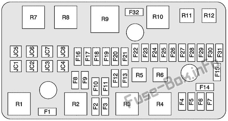 Under-hood fuse box diagram: Cadillac DTS (2005, 2006, 2007)