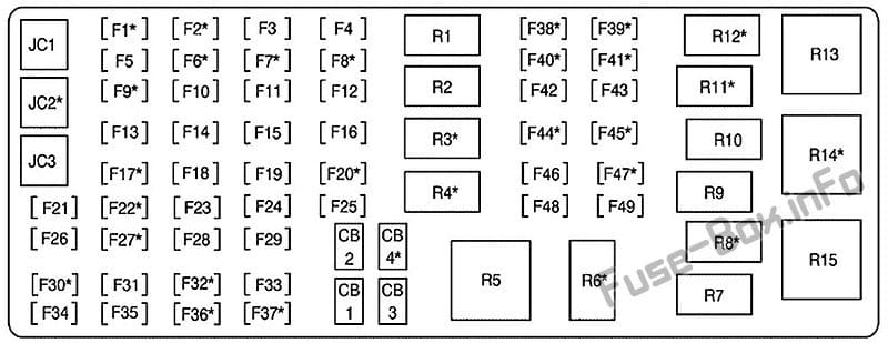 Interior fuse box diagram: Cadillac DTS (2005, 2006, 2007)