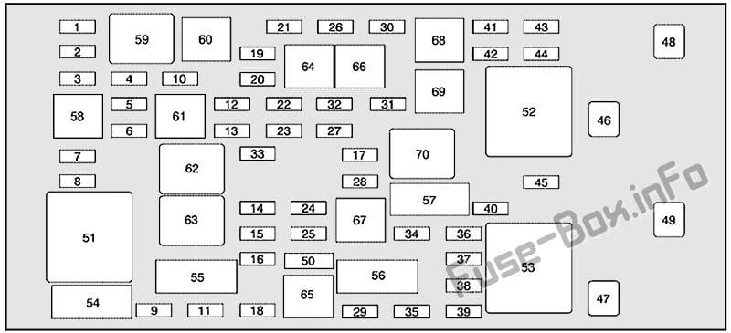 Interior fuse box diagram: Cadillac DTS (2008, 2009, 2010, 2011)