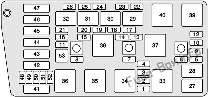 Under-hood fuse box diagram: Cadillac DeVille