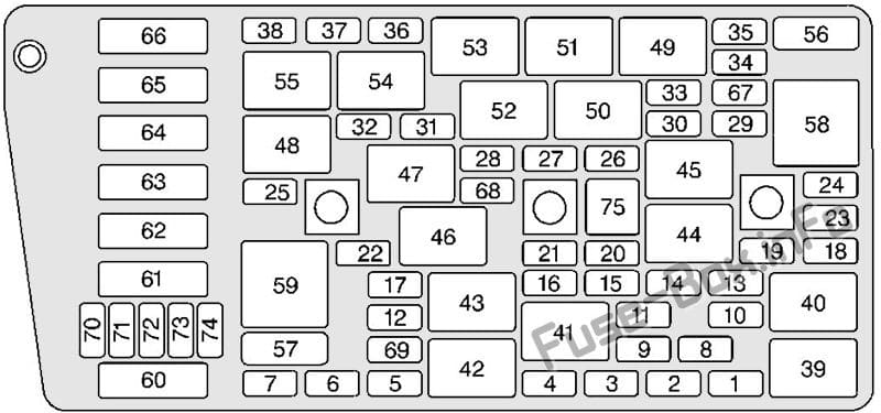 Interior fuse box diagram: Cadillac DeVille