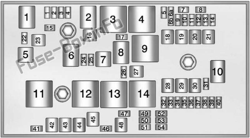 Under-hood fuse box diagram: Cadillac ELR