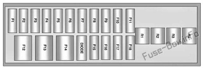 Instrument panel fuse box diagram (left): Cadillac ELR