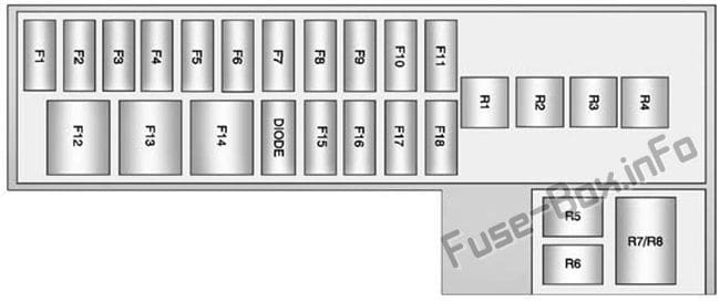 Trunk fuse box diagram: Cadillac ELR