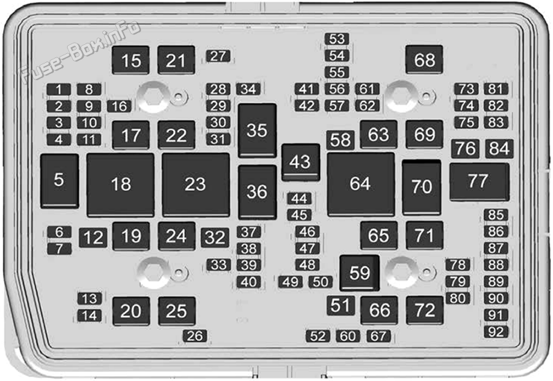 Under-hood fuse box diagram: Cadillac Escalade (2021, 2022)