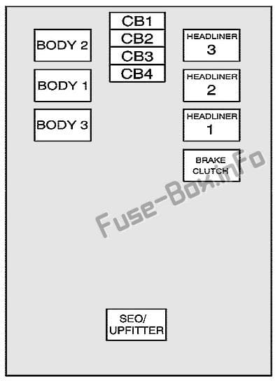 Center Instrument Panel Fuse Block: Cadillac Escalade (2007, 2008, 2009, 2010, 2011, 2012, 2013, 2014)