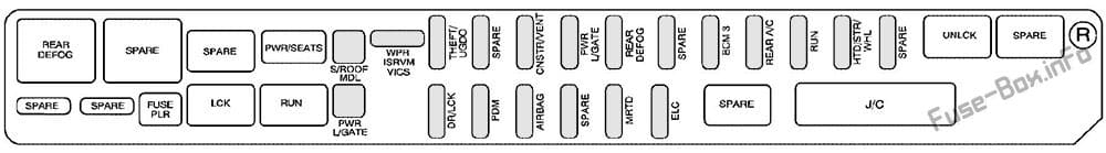 Rear Underseat Fuse Box (Passenger’s Side): Cadillac SRX (2008, 2009)