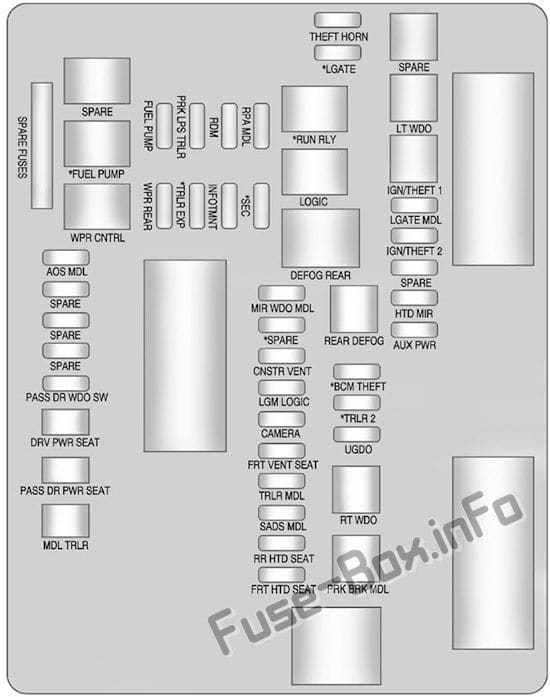 Trunk fuse box diagram: Cadillac SRX (2010, 2011)