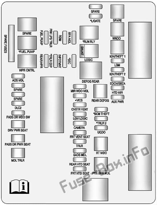 Trunk fuse box diagram: Cadillac SRX (2012, 2013, 2014, 2015, 2016)