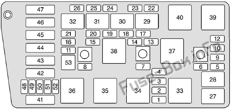 Under-hood fuse box diagram: Cadillac Seville